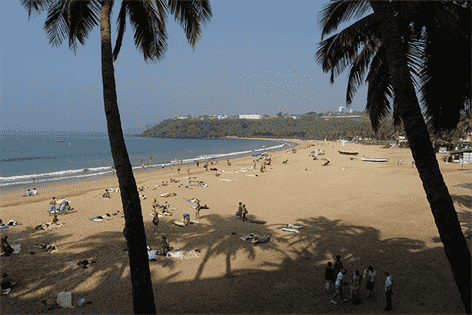 Beaches In Goa